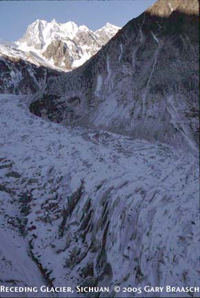 Receding Glacier
